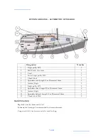 Предварительный просмотр 76 страницы Jeanneau sun odyssey 33I Owner'S Manual