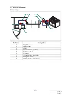 Preview for 86 page of Jeanneau SUN ODYSSEY 349 Owner'S Manual