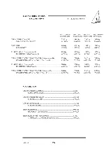 Preview for 10 page of Jeanneau SUN ODYSSEY 35 Manual