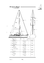 Предварительный просмотр 42 страницы Jeanneau SUN ODYSSEY 35 Manual