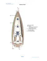 Предварительный просмотр 36 страницы Jeanneau SUN ODYSSEY 36I Owner'S Manual