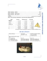 Preview for 13 page of Jeanneau Sun Odyssey 379 Owner'S Manual