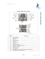 Preview for 73 page of Jeanneau Sun Odyssey 379 Owner'S Manual