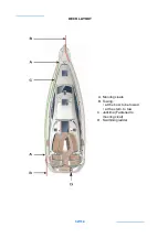 Предварительный просмотр 36 страницы Jeanneau SUN ODYSSEY 39DS Owner'S Manual