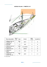 Предварительный просмотр 62 страницы Jeanneau SUN ODYSSEY 39DS Owner'S Manual