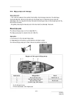 Предварительный просмотр 42 страницы Jeanneau SUN ODYSSEY 41 DS Owner'S Manual