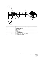 Preview for 82 page of Jeanneau SUN ODYSSEY 41 DS Owner'S Manual