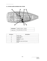 Предварительный просмотр 112 страницы Jeanneau SUN ODYSSEY 41 DS Owner'S Manual