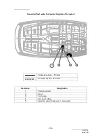 Предварительный просмотр 116 страницы Jeanneau SUN ODYSSEY 41 DS Owner'S Manual