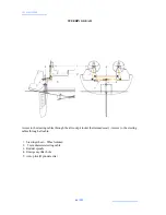 Предварительный просмотр 50 страницы Jeanneau SUN ODYSSEY 42 DS Owner'S Manual