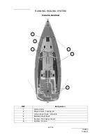 Preview for 64 page of Jeanneau SUN ODYSSEY 44 DS Owner'S Manual