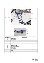 Preview for 28 page of Jeanneau SUN ODYSSEY 440 Owner'S Manual