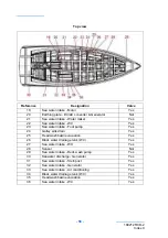 Preview for 58 page of Jeanneau SUN ODYSSEY 440 Owner'S Manual