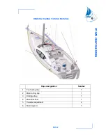 Предварительный просмотр 57 страницы Jeanneau SUN ODYSSEY 45DS Owner'S Manual