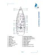 Предварительный просмотр 95 страницы Jeanneau SUN ODYSSEY 45DS Owner'S Manual