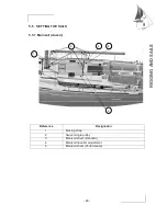 Preview for 29 page of Jeanneau SUN ODYSSEY 469 Owner'S Manual