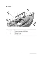 Предварительный просмотр 34 страницы Jeanneau SUN ODYSSEY 469 Owner'S Manual