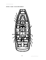 Preview for 48 page of Jeanneau SUN ODYSSEY 469 Owner'S Manual