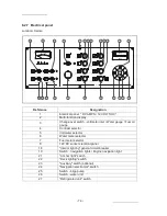 Preview for 74 page of Jeanneau SUN ODYSSEY 469 Owner'S Manual