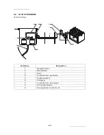 Preview for 90 page of Jeanneau SUN ODYSSEY 469 Owner'S Manual