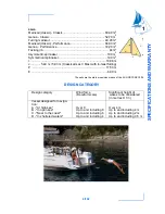 Preview for 13 page of Jeanneau Sun odyssey 509 Owner'S Manual