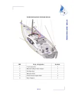 Предварительный просмотр 57 страницы Jeanneau SUN ODYSSEY 50DS Owner'S Manual