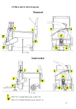 Preview for 10 page of JEANTIL PR 2000 R Instruction Manual