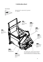 Preview for 14 page of JEANTIL PR 2000 R Instruction Manual