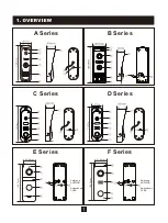 Предварительный просмотр 2 страницы JeaTone A Series Operation Instruction Manual