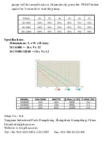 Предварительный просмотр 4 страницы Jebao DC-6000 User Manual