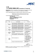 Preview for 10 page of JEC Pumps JRZL Series Operating & Maintenance Manual