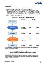 Preview for 17 page of JEC Pumps JRZL Series Operating & Maintenance Manual