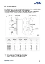 Preview for 24 page of JEC Pumps JRZL Series Operating & Maintenance Manual