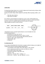 Preview for 31 page of JEC Pumps JRZL Series Operating & Maintenance Manual