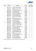 Preview for 38 page of JEC Pumps JRZL Series Operating & Maintenance Manual