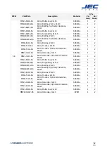 Preview for 39 page of JEC Pumps JRZL Series Operating & Maintenance Manual