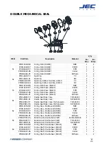 Preview for 41 page of JEC Pumps JRZL Series Operating & Maintenance Manual