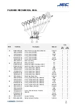 Preview for 43 page of JEC Pumps JRZL Series Operating & Maintenance Manual