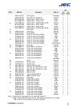 Preview for 45 page of JEC Pumps JRZL Series Operating & Maintenance Manual