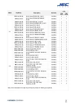 Preview for 46 page of JEC Pumps JRZL Series Operating & Maintenance Manual