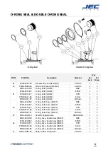 Preview for 49 page of JEC Pumps JRZL Series Operating & Maintenance Manual