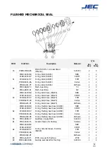 Preview for 50 page of JEC Pumps JRZL Series Operating & Maintenance Manual