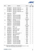 Preview for 52 page of JEC Pumps JRZL Series Operating & Maintenance Manual