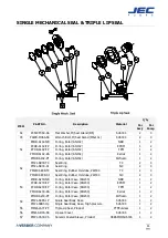 Preview for 54 page of JEC Pumps JRZL Series Operating & Maintenance Manual