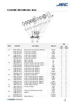 Preview for 57 page of JEC Pumps JRZL Series Operating & Maintenance Manual