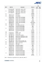 Preview for 60 page of JEC Pumps JRZL Series Operating & Maintenance Manual