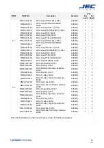 Preview for 61 page of JEC Pumps JRZL Series Operating & Maintenance Manual