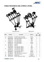 Preview for 62 page of JEC Pumps JRZL Series Operating & Maintenance Manual