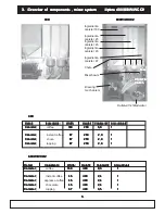 Preview for 5 page of Jede Xplore 400 Service Manual