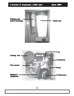 Preview for 6 page of Jede Xplore 400 Service Manual